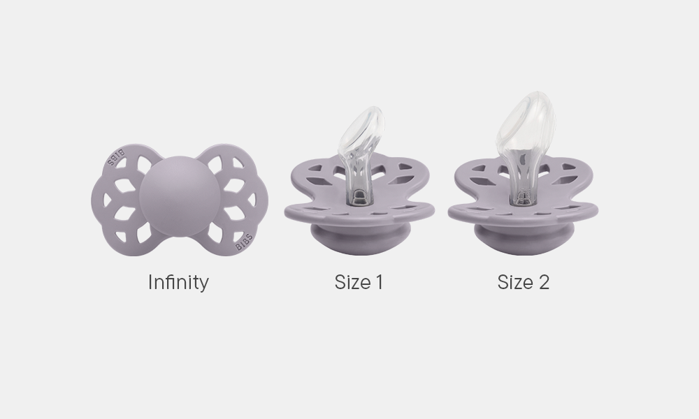 Pacifier size guide Expert Parenting Guidance from BIBS
