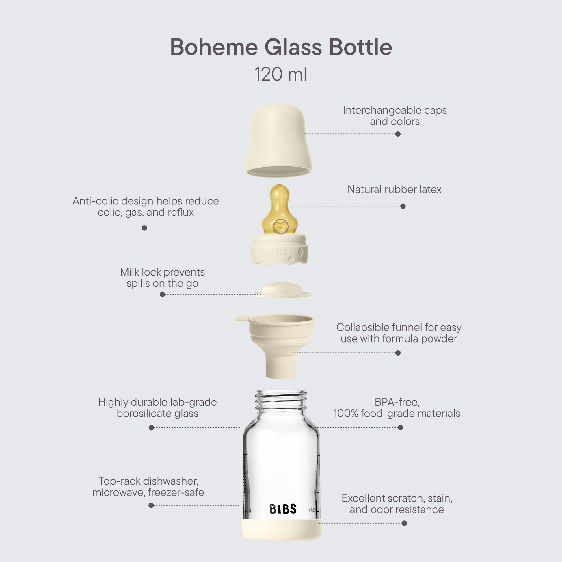 Baby Glass Bottle Boheme Set 120ml Latex - Blush