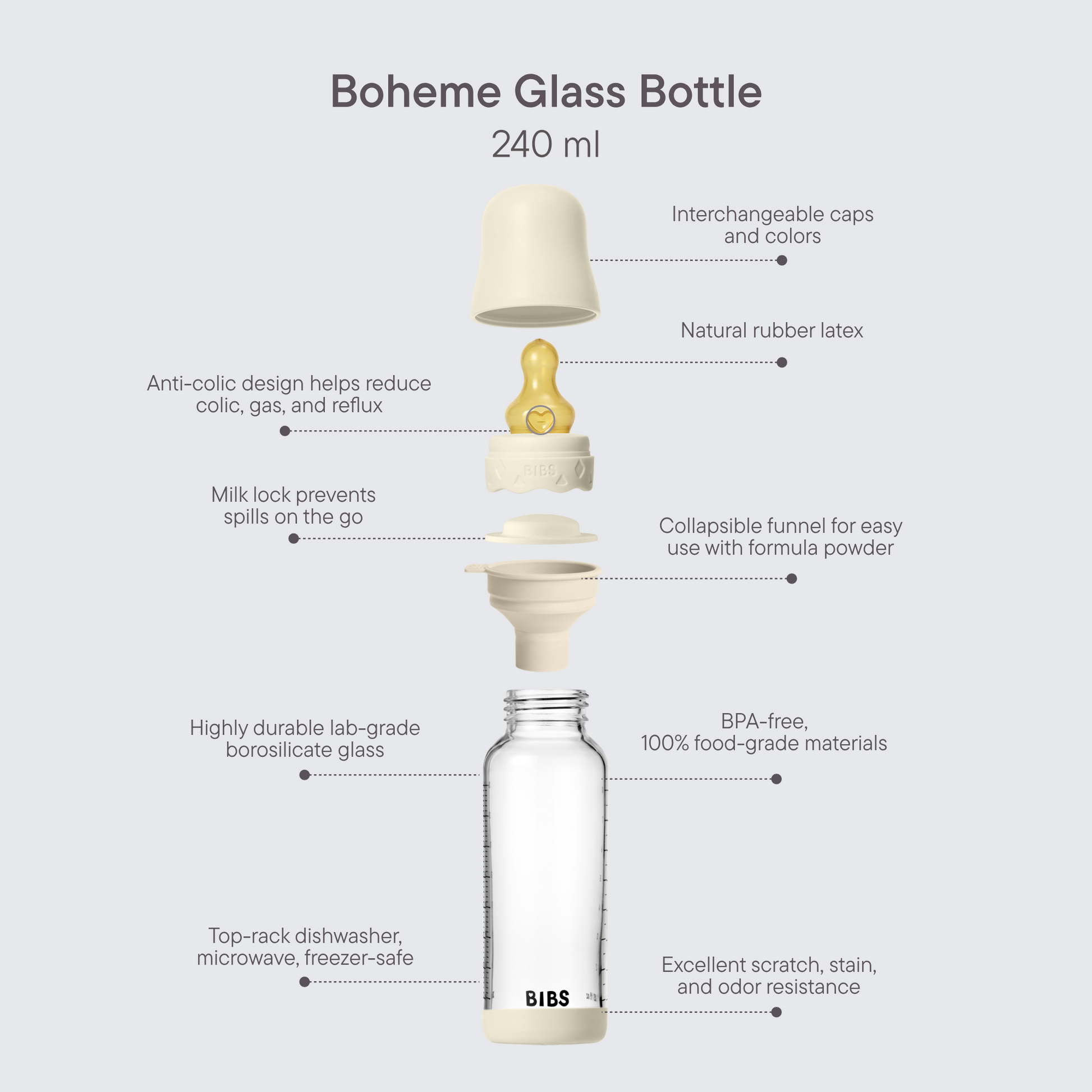 Baby Glass Bottle Boheme Set 240ml Latex - Violet Sky