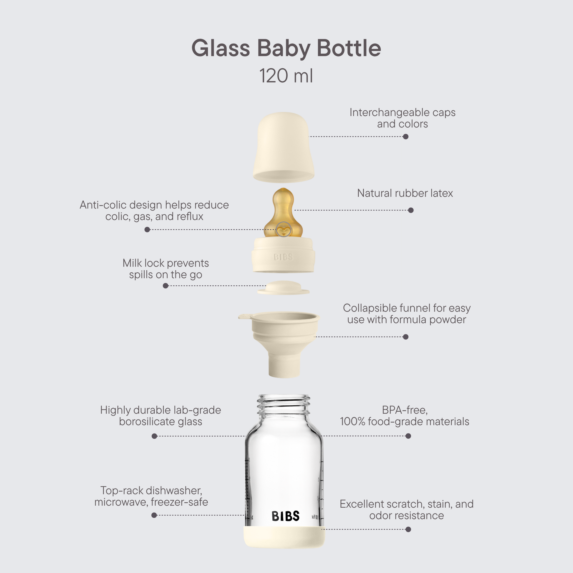 Baby Glass Bottle Set 120ml Silicone - Sage