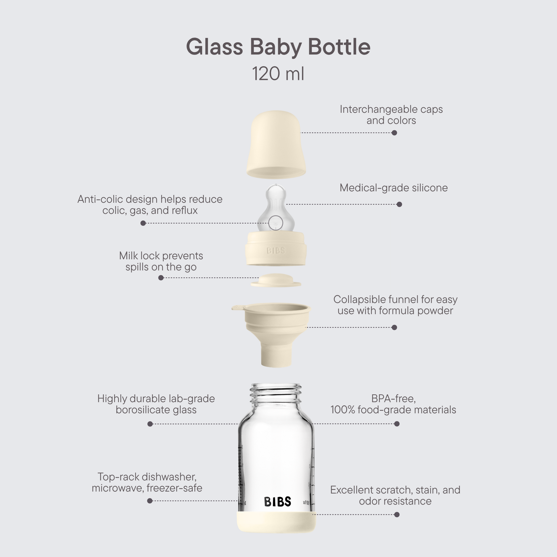 Baby Glass Bottle Set 120ml Silicone - Baby Blue