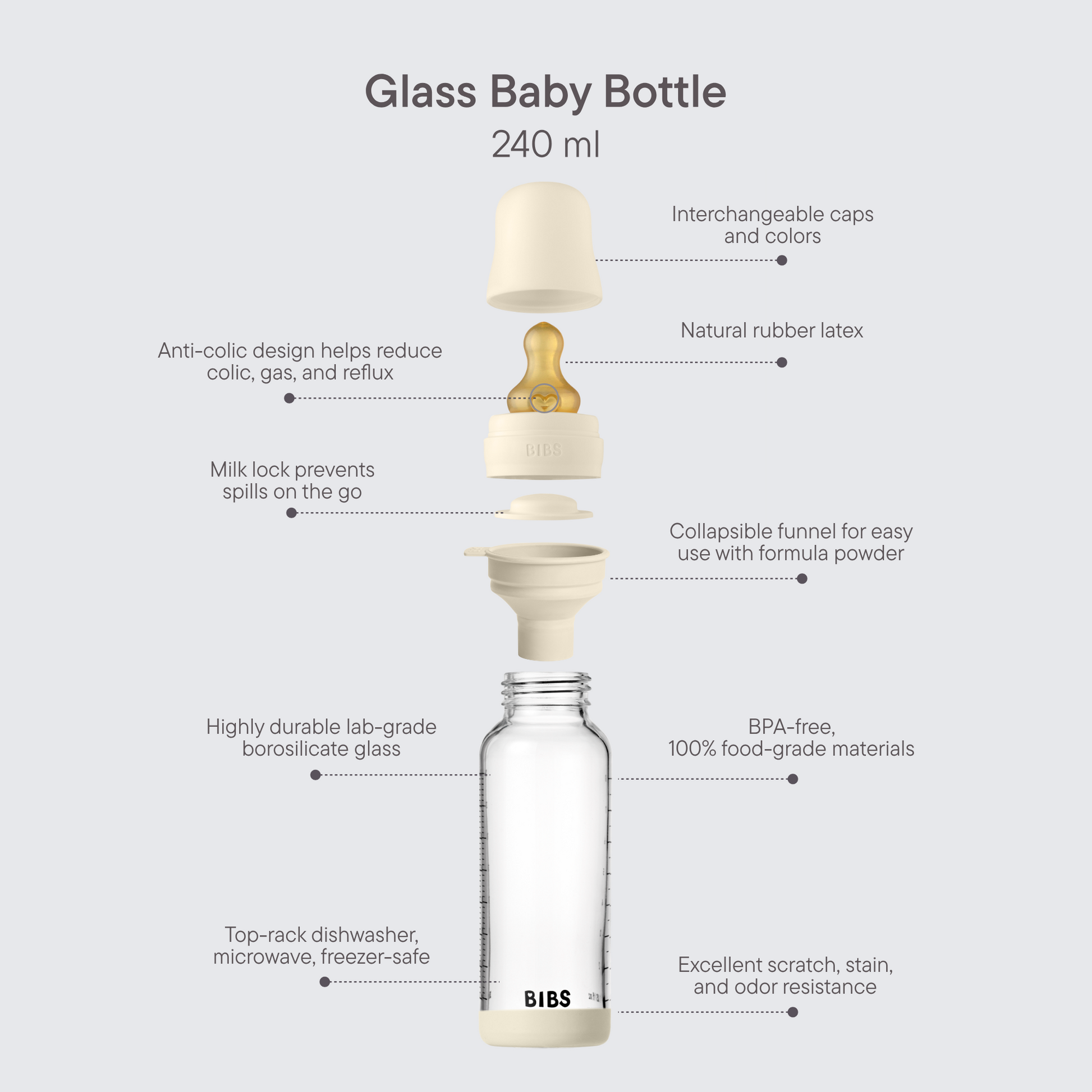 Baby Glass Bottle Set 240ml Latex - Blush